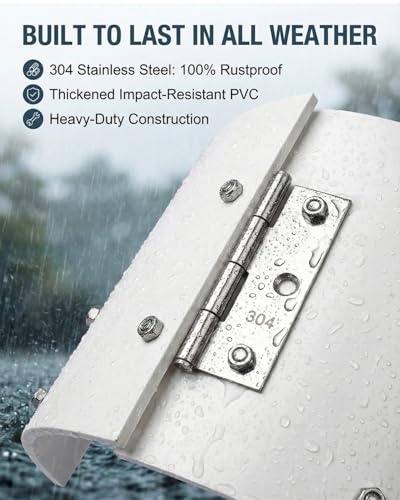 Hinged Adjustable Sprinkler Guard, 16.5 in Length, 2 to 7 in Width