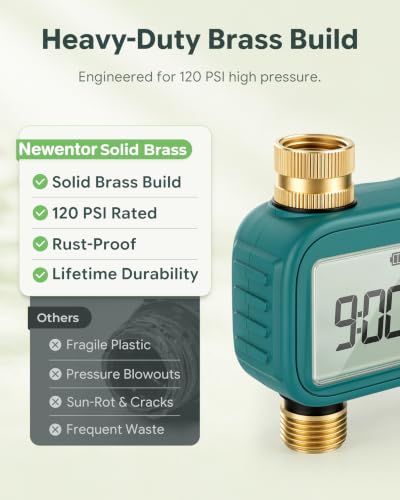 Newentor Brass Sprinkler Timer for Garden Water Hose
