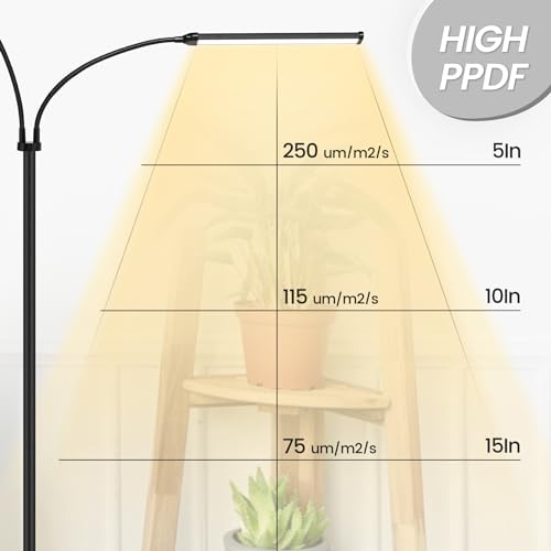 Grow Light for Indoor Plant,Dual Head Full Spectrum with 3/9/12H Auto Timer - color: Black