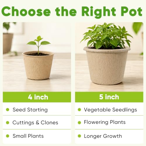 20 Pack 5 Inch Biodegradable Nursery Peat Pots
