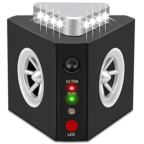 Angveirt Plug-in Ultrasonic Rodent Repeller for Home, Garage & RV