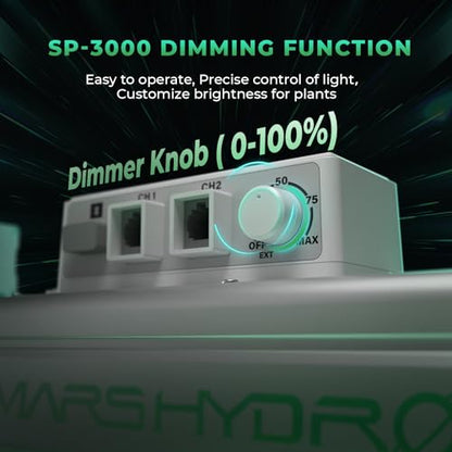 MARS HYDRO SP3000 Grow Light Dimmable Full Spectrum 2x4