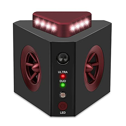 Loraffe 4-in-1 Plug-in Ultrasonic Rodent Repellent, Mouse & Rat Deterrent