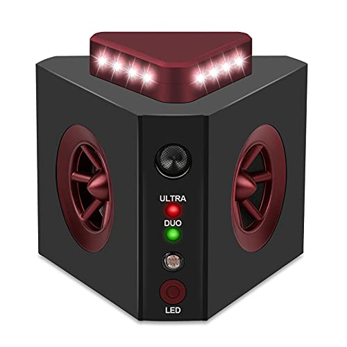 Loraffe 4-in-1 Plug-in Ultrasonic Rodent Repellent, Mouse & Rat Deterrent