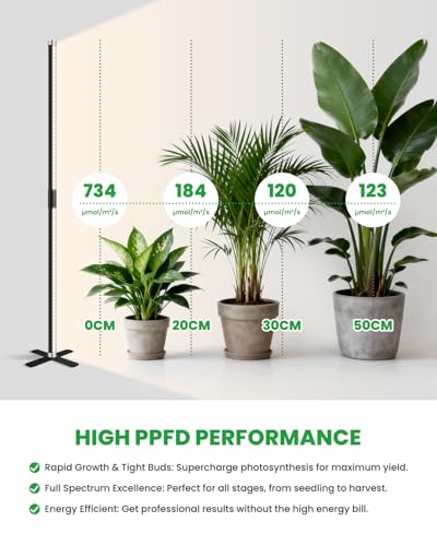 SJZX Grow Light for Indoor Plants, 160 LEDs Full Spectrum Plant Light Stand with Timer, 50W 150° Wide Coverage & High PPFD Grow Light, 5ft Vertical Indoor Plant Light for Tall Plant Flower Vegetable - size: 5ft