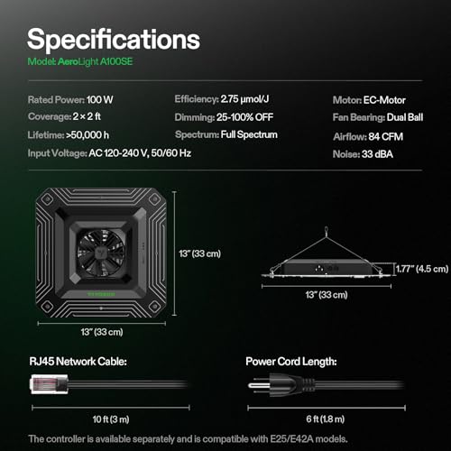 VIVOSUN AeroLight A100 100W LED Grow Light with Fan & Tunable Spectrum - size: 2.1x2.1