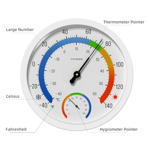TIMESS 10-Inch Indoor Outdoor Thermometer Hygrometer, Battery-Free, White - color: White