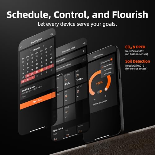 Spider Farmer GGS Controller Kits Automatic Grow Environmental Controller