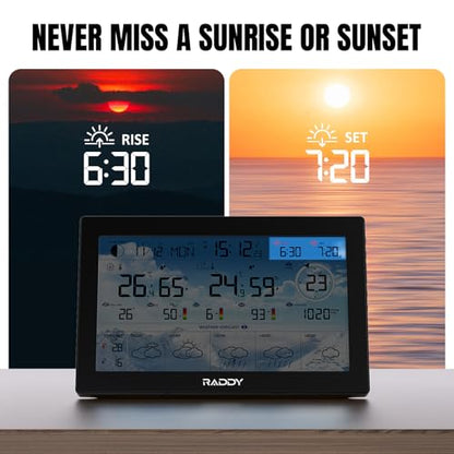Raddy N90 Wi-Fi Weather Station, 8.8 Inch Smart App Display