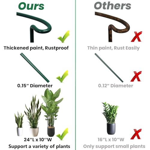 24 Inch Peony Cages and Supports for Large Hydrangea Bushes, Outdoor Plants, Heavy Duty Tall Plant Support Stakes, 12 Pack - Tool-Free Interlocking Design with Powder Coated Rust-Proof Metal Ring