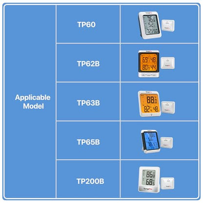 TempPro TX-2B 915MHz Additional Humidity Temperature Sensor - size: Extra Sensor