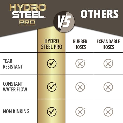 Hydrosteel PRO 100 Ft Heavy Duty Metal Garden Hose with Nozzle, Water Hose Made from 304 Stainless Steel, Flexible, Lightweight, Brass Crush Resistant Fittings, Kink Free, 5/8” Diameter, 600 PSI - size: 100 Feet