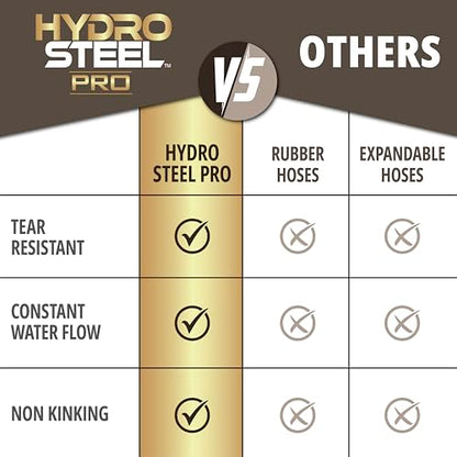 Hydrosteel PRO 100 Ft Heavy Duty Metal Garden Hose with Nozzle, Water Hose Made from 304 Stainless Steel, Flexible, Lightweight, Brass Crush Resistant Fittings, Kink Free, 5/8” Diameter, 600 PSI - size: 100 Feet