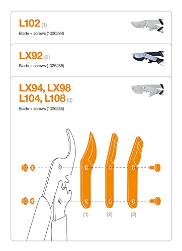 Fiskars Original Replacement Blade and Screws - style: blade L102, L72, L76