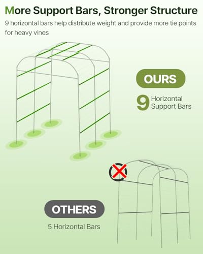 Suteck 7.5FT Tall Garden Arch Trellis - size: 71x71x90.6"