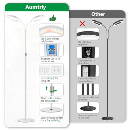 Aumtrly Large Plant Grow Light Indoor, 2 Head Full Spectrum, with 68" Stand - size: 2 head 68inch/white