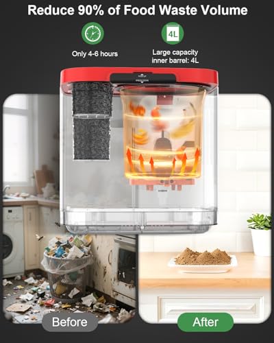 Growell Electric Composter for Kitchen, 4L Odorless Countertop Compost Bin - color: Red