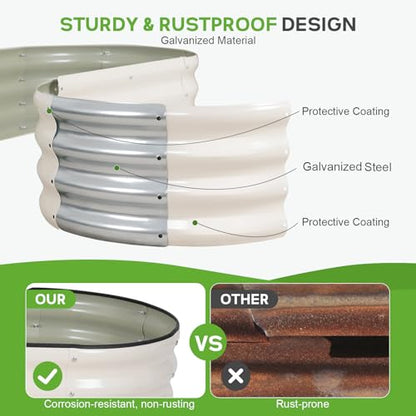 Galvanized Raised Garden Bed, 4x2x1ft, 2 Pack, Pearl White - color: Pearl White, size: 4×2×1ft (2 Packs)