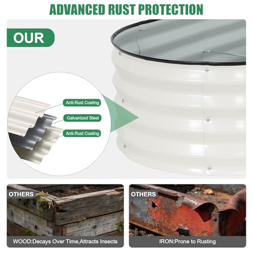 2Pcs Galvanized Raised Garden Bed Kit Outdoor 4x2x1ft, White - color: White