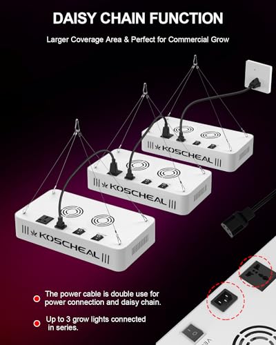 KOSCHEAL KS1200 130W LED Grow Light, 2.8 µmol/J Full Spectrum - color: White