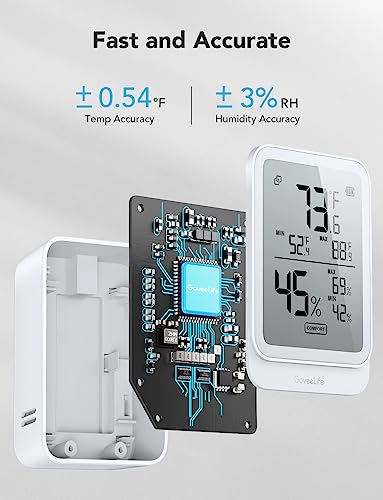 GoveeLife Bluetooth Hygrometer Thermometer H5104, LCD Digital White 2-Pack - color: White, size: 2Pack