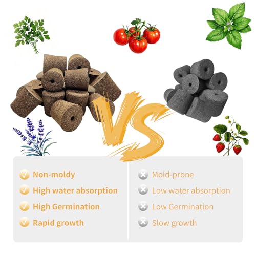 Grow Sponges for Click and Grow Pods, 10-Count Seedless Refill