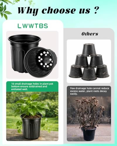 LWWTBS 1 Gallon Plastic Plant Nursery Pots 65Pcs Seedling