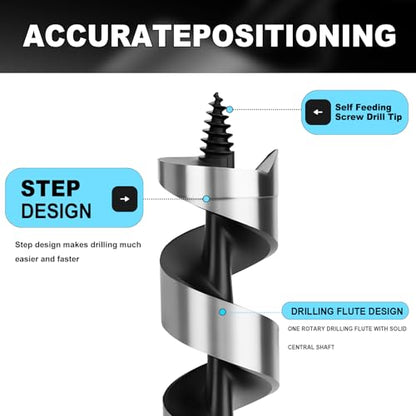 1-1/4" X 19.7" Auger Bit for Wood, 32x500mm Extra Long Auger Drill Bit - size: 1-1/4" (32mm)diameter, style: 19.7 inch / 500mm Length