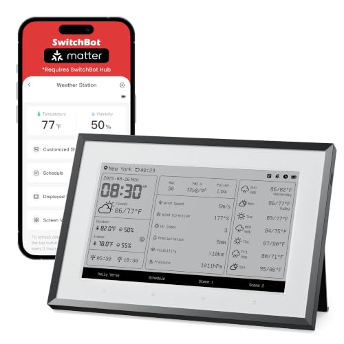 SwitchBot E-Ink Home Dashboard, WiFi Weather Station with Family Calendar