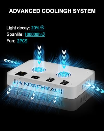 KOSCHEAL KS1200 130W LED Grow Light, 2.8 µmol/J Full Spectrum - color: White
