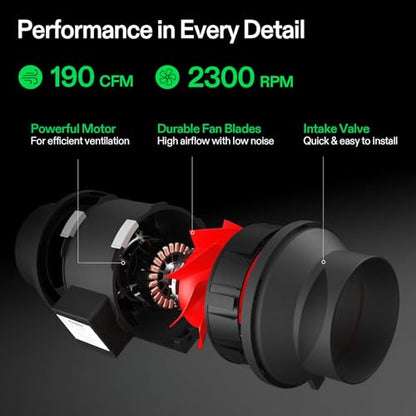 VIVOSUN 2x2ft Grow Tent Kit with 100W Full Spectrum LED Grow Light - size: 24"x24"x48"