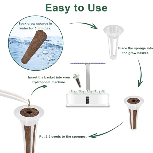 Herb Seed Pod Kit with Basil Mint Cilantro Mixed, Grow Anything Seed Starter Pod Kit for Hydroponics Growing System with Plant Food, Seeds Included Basil, Dill, Oregano, Chive (8-Pod-n) - color: Herb
