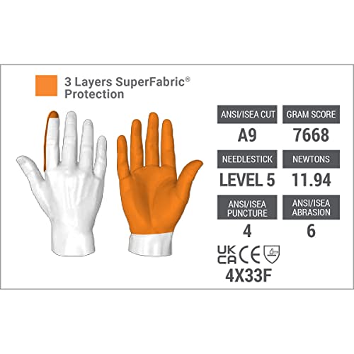 HexArmor ThornArmor 3092 Heavy Duty Outdoor Landscaping Work Gloves with Puncture Protection, XX-Large - size: 2X-Large (Pack of 1)