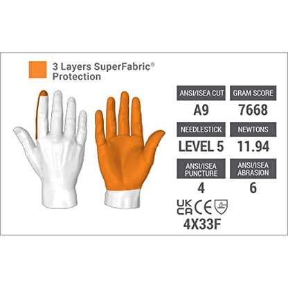 HexArmor ThornArmor 3092 Heavy Duty Outdoor Landscaping Work Gloves with Puncture Protection, XX-Large - size: 2X-Large (Pack of 1)