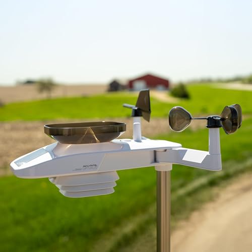 AcuRite Optimus (01218M) Weather Station with HD Display, Solar Power Pack - style: Optimus + Solar Power