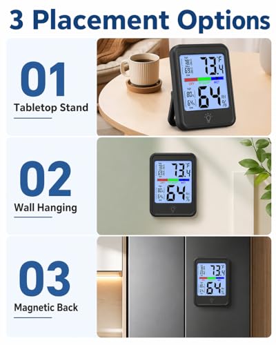 Indoor Thermometer Hygrometer for Home, 24-Hour MAX/MIN, 10s Backlight