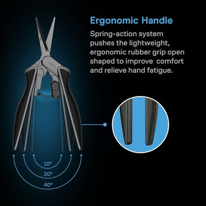AC Infinity Ergonomic Pruning Shear 6.6”, Stainless Steel Straight Blades - style: Straight Blades