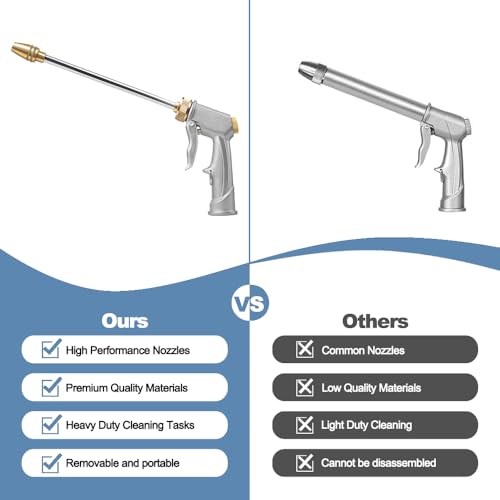 High Pressure Hose Nozzle with Soap Dispenser,Foam Gun Car Wash Sprayer - color: Silver Plus
