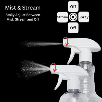 Serious Soil 4-Pack White Trigger Sprayers - Heavy Duty Dual Misting and Stream Spray Bottle. Perfect Sprayer Head Replacement for 8oz,16oz, or 32oz Spray Bottles for Home, Kitchen, Garden and Office