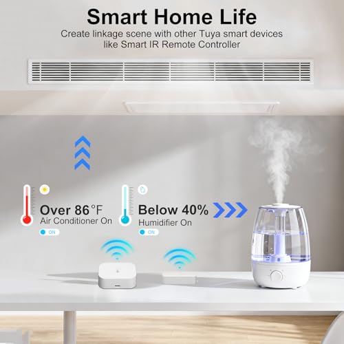 eMylo WiFi Hygrometer Thermometer with 3 IP65 Remote Sensors, 492 ft Range
