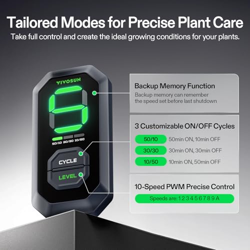 VIVOSUN G4 4" Inline Fan &Cycle Mode Speed Controller, 195 CFM Aerozesh Fan - color: Black Basic, size: 4"
