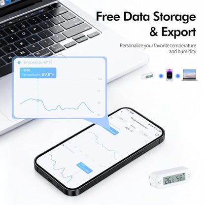 eMylo WiFi Thermometer Hygrometer, Smart Mini Temperature Humidity Sensor