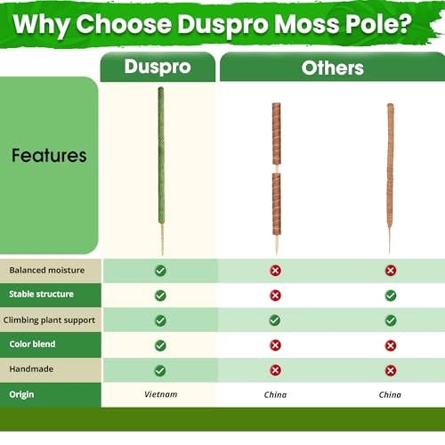 DUSPRO 2 Pack 42" Mesh Moss Pole for Climbing Plants, Pre-Made Moss Pole - size: 42''