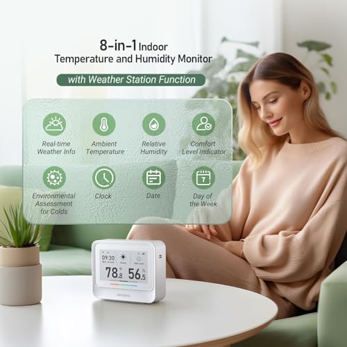 INKBIRD IBS-TH5 WiFi Thermometer Hygrometer, 9-in-1 with E-Ink Display