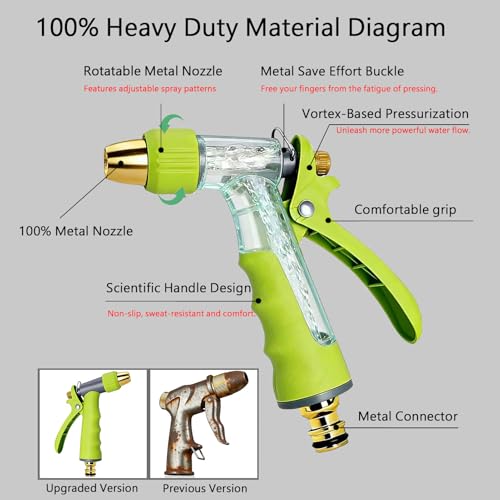 Garden Hose Nozzle, High Pressure Water Hose Nozzle Heavy Duty - color: Green