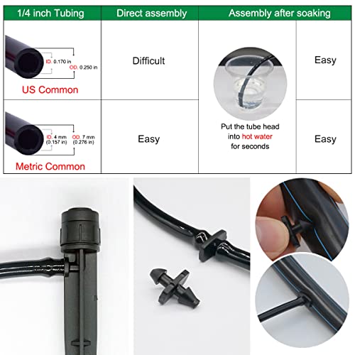 Topiverse Drip Irrigation Emitters, Circle Spray, 0-20 GPH - size: 50