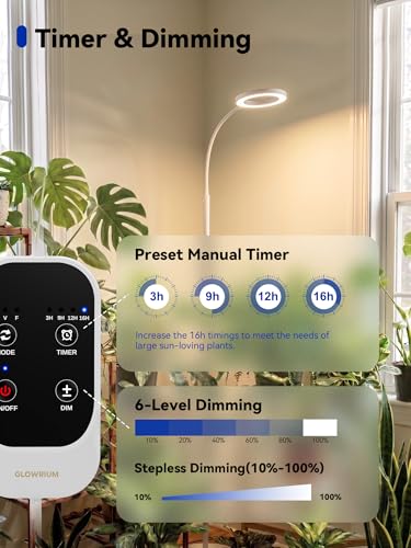 GLOWRIUM Grow Lights for Indoor Plants,Full Spectrum Plant Light with Stand - color: White-Single Head