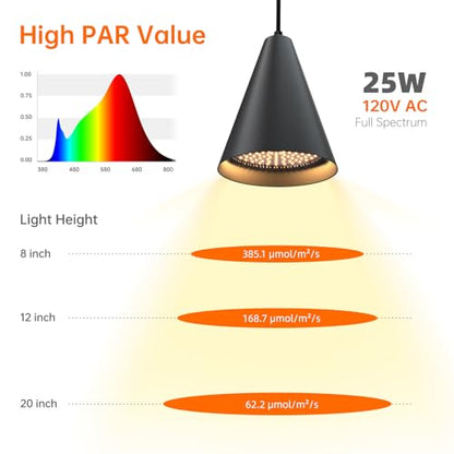 Bstrip Hanging Grow Light for Indoor Plants 25W Full Spectrum - color: Black