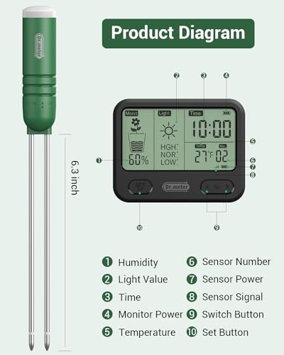 Dr.meter 4-in-1 Soil Moisture Meter 300ft Wireless Soil Tester Sensor