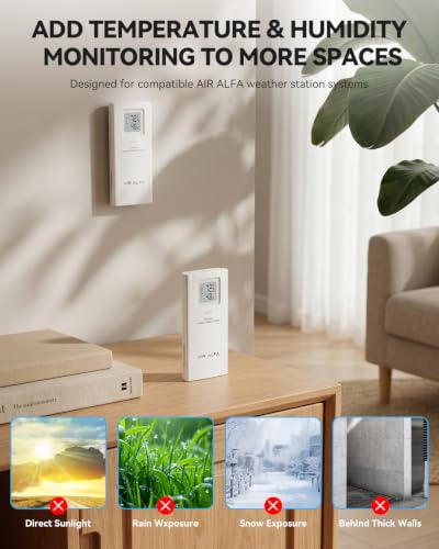 Wireless Thermo-Hygro Sensor for Weather Station, 915MHz Outdoor Temperature and Humidity Replacement Sensor, Supports Up to 7 Channels, Additional Sensor for Compatible Weather Console